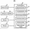 Fig. 01 - IMAGE CAPTURING DEVICE AND METHOD