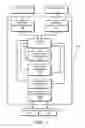 Fig. 04 - IMAGE TO SOUND CONVERSION DEVICE