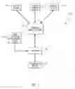 Fig. 02 - Methods and systems for independently controlling the presentation speed of digital video frames and digital audio samples