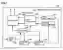 Fig. 07 - Image display apparatus having casings foldable relative to each other