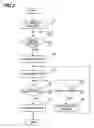 Fig. 04 - Image forming apparatus having interactive display that receives operation input for process conditions about a finishing process