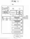 Fig. 02 - Information processing apparatus and method, and print control program