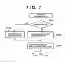 Fig. 09 - Information processing apparatus and method, and print control program