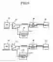 Fig. 10 - Image scanning device and image forming device