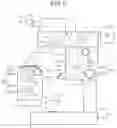 Fig. 07 - Microscope