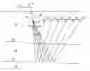 Fig. 01 - Array grouping of seismic sensors in a marine streamer for optimum noise attenuation