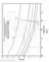 Fig. 05 - Method for acoustic imaging of the earth's subsurface using a fixed position sensor array and beam steering