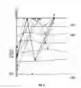 Fig. 03 - Vector migration of 1st order free-surface related downgoing multiples from VSP data