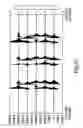 Fig. 06 - Systems and methods of processing impulses including bullet pulses and/or muzzle pulses in association with time domain representations