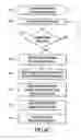 Fig. 09 - Systems and methods of processing impulses including bullet pulses and/or muzzle pulses in association with time domain representations