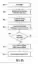 Fig. 10 - Systems and methods of processing impulses including bullet pulses and/or muzzle pulses in association with time domain representations