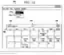 Fig. 09 - Apparatus and method for handling calendar dates in a non-calendar system specific manner