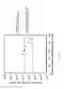 Fig. 04 - Optical recording medium