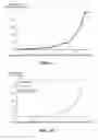 Fig. 05 - Information plane for determining performance metrics of paths between arbitrary end-hosts on the internet