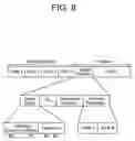 Fig. 09 - Data transmission method in wireless mesh network and A-MSDU format