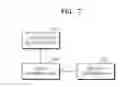Fig. 06 - APPARATUS AND METHOD FOR ASSIGNING TIME SLOT FOR TRANSMITTING BEACON IN WIRELESS SENSOR NETWORK