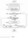 Fig. 08 - SIGNALING METHOD IN IP TELEPHONE SYSTEM , IP TELEPHONE SYSTEM, AND IP TELEPHONE DEVICE