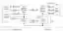 Fig. 01 - Method and apparatus for encrypting encoded audio signal