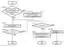 Fig. 01 - Method of embedding informaton into image