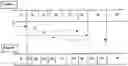 Fig. 01 - Method for creating and exhibiting multidimensional interactive stories