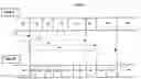 Fig. 02 - Method for creating and exhibiting multidimensional interactive stories
