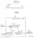 Fig. 06 - Method for creating and exhibiting multidimensional interactive stories