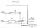 Fig. 07 - Method for creating and exhibiting multidimensional interactive stories