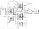Fig. 01 - Adaptive ONT for a PON Network
