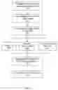 Fig. 06 - UV STERILIZATION OF USER INTERFACE FOMITES