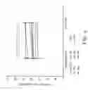 Fig. 05 - Novel Formulations