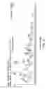 Fig. 02 - Immunotherapeutic peptides against neuronal and brain tumors and related methods and compositions