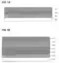 Fig. 02 - SOLUTION PROCESSED ORGANOMETALLIC COMPLEXES AND THEIR USE IN ELECTROLUMINESCENT DEVICES