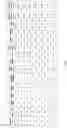 Fig. 07 - Polymer blends of biodegradable or bio-based and synthetic polymers and foams thereof
