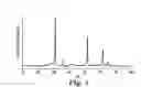 Fig. 02 - Microspheres having a high index of refraction