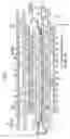 Fig. 08 - Fuel cell