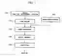 Fig. 08 - ALIGNING APPARATUS, ALIGNING METHOD, EXPOSURE APPARATUS, EXPOSURE METHOD, AND DEVICE MANUFACTURING METHOD