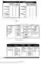 Fig. 02 - Method And System For The Preparation Of The General Education Development Test