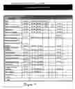 Fig. 09 - Method And System For The Preparation Of The General Education Development Test