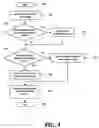 Fig. 07 - Methods and systems for tracking progress and conducting private mentoring on tutorial web documents