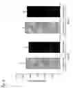 Fig. 06 - Method of preserving early mammalian embryos by vitrification