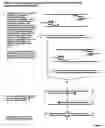 Fig. 07 - Detection of nucleic acid differences using endonuclease cleavage/ligase resealing reactions and capillary electrophoresis or microarrays