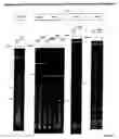 Fig. 22 - Detection of nucleic acid differences using endonuclease cleavage/ligase resealing reactions and capillary electrophoresis or microarrays