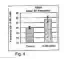 Fig. 06 - Diagnosing Pathological Conditions Using Interallelic Epigenetic Variations