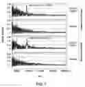 Fig. 02 - Bead Bound Combinatorial Oligonucleoside Phosphorothioate And Phosphorodithioate Aptamer Libraries