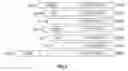 Fig. 07 - CONFORMATIONALLY ABNORMAL FORMS OF TAU PROTEINS AND SPECIFIC ANTIBODIES THERETO