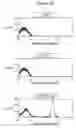 Fig. 04 - Methods of selecting epidermal growth factor receptor (EGFR) binding agents