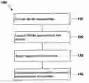 Fig. 01 - Biologically enhanced electrically-active magnetic nanoparticles for concentration, separation, and detection applications