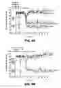 Fig. 07 - MOLECULES INVOLVED IN SYNAPTOGENESIS AND USES THEREFOR
