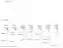 Fig. 03 - CHOLINERGIC/SEROTONINERGIC RECEPTOR AND USES THEREOF