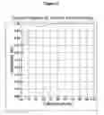 Fig. 03 - Autoantibody detection for cancer diagnostics